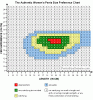 penis_size_preference_chart2.gif