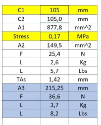 0.17 Mpa.webp