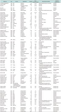 wjmh-41-e31-i001-l.jpg