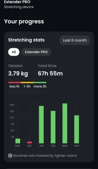 Screenshot_20250429_100104_PE Trainer.jpg