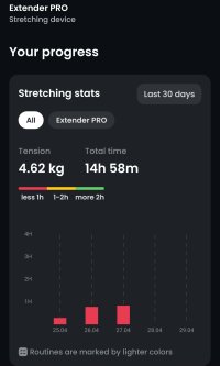 Screenshot_20250429_100120_PE Trainer.jpg