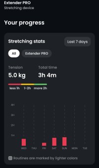Screenshot_20250429_100135_PE Trainer.jpg
