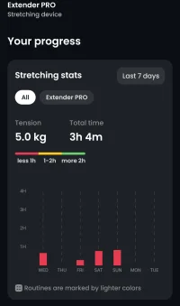 Screenshot_20250429_100135_PE Trainer.webp