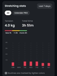 Screenshot_20250517_195004_PE Trainer.jpg