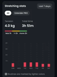 Screenshot_20250517_195004_PE Trainer.webp