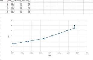 StressStrain2025_07.webp