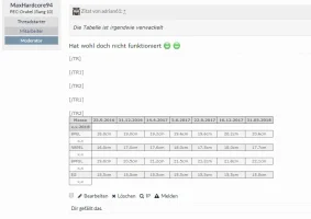 Max_Tabelle.webp