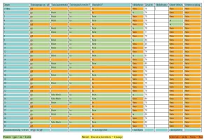 Monatstraining kk .webp
