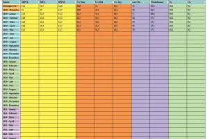 AA Zuwäche kalender.webp