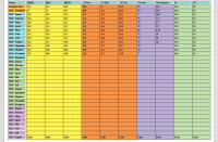 PE-Kalender Daten k.png PE-Kalender Daten k.png