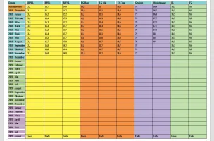 PE-Kalender Daten k.webp
