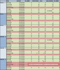 PE-LOG.webp