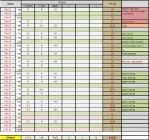 10 Oktober 2016.webp