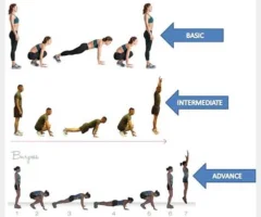 Burpee-3-ways-1024x855.webp