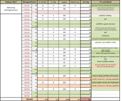 Februar 2017.webp