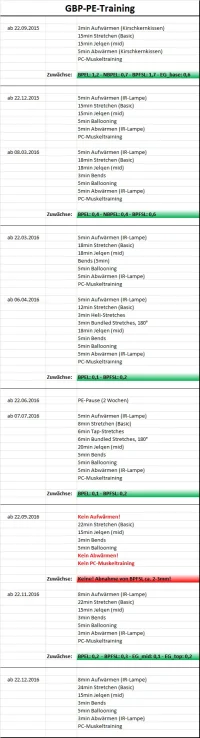 PE_Training_Screenshot.webp