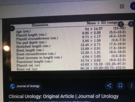 Wessels Urologie.webp